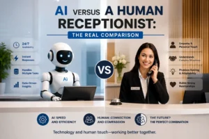 ai vs human receptionist