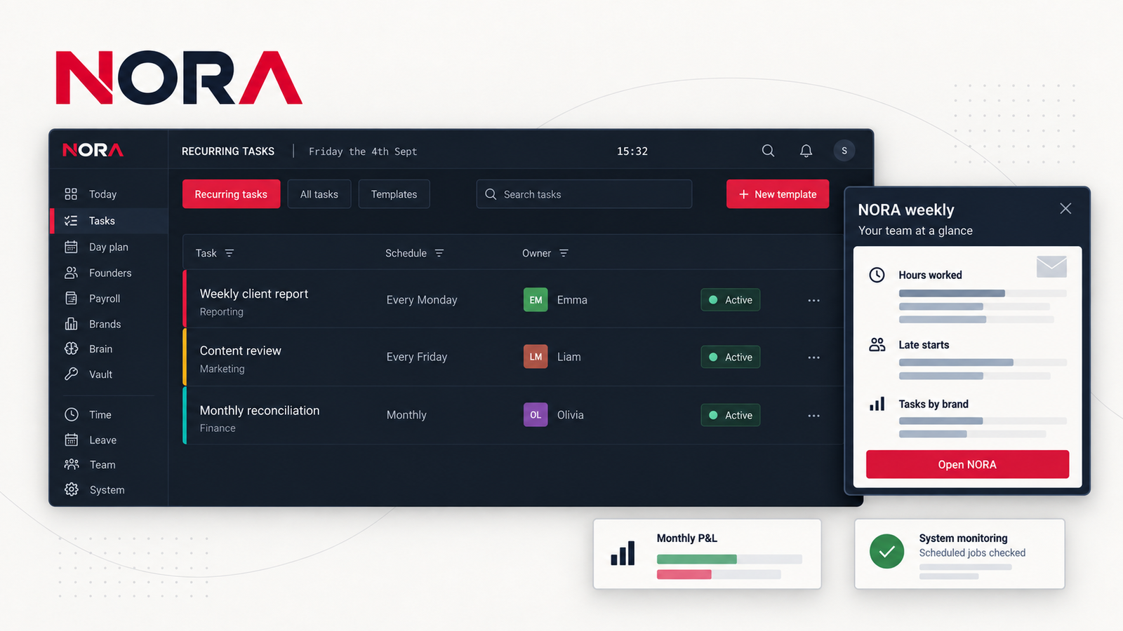 NORA Tasks interface design concept, showing illustrative sample data