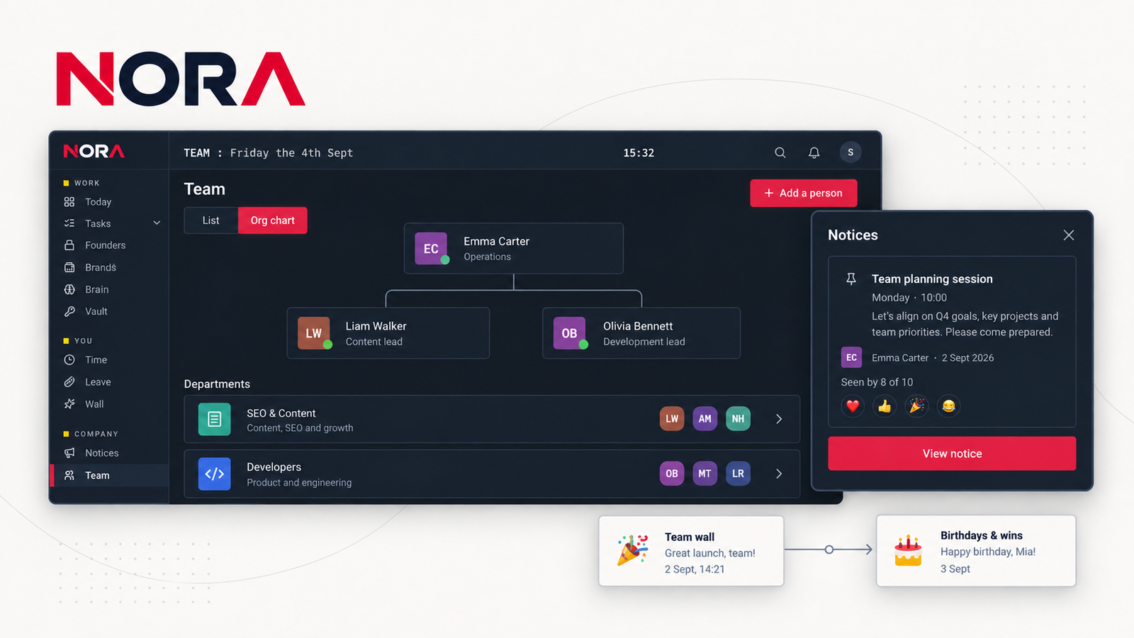 NORA Team interface design concept, showing illustrative sample data