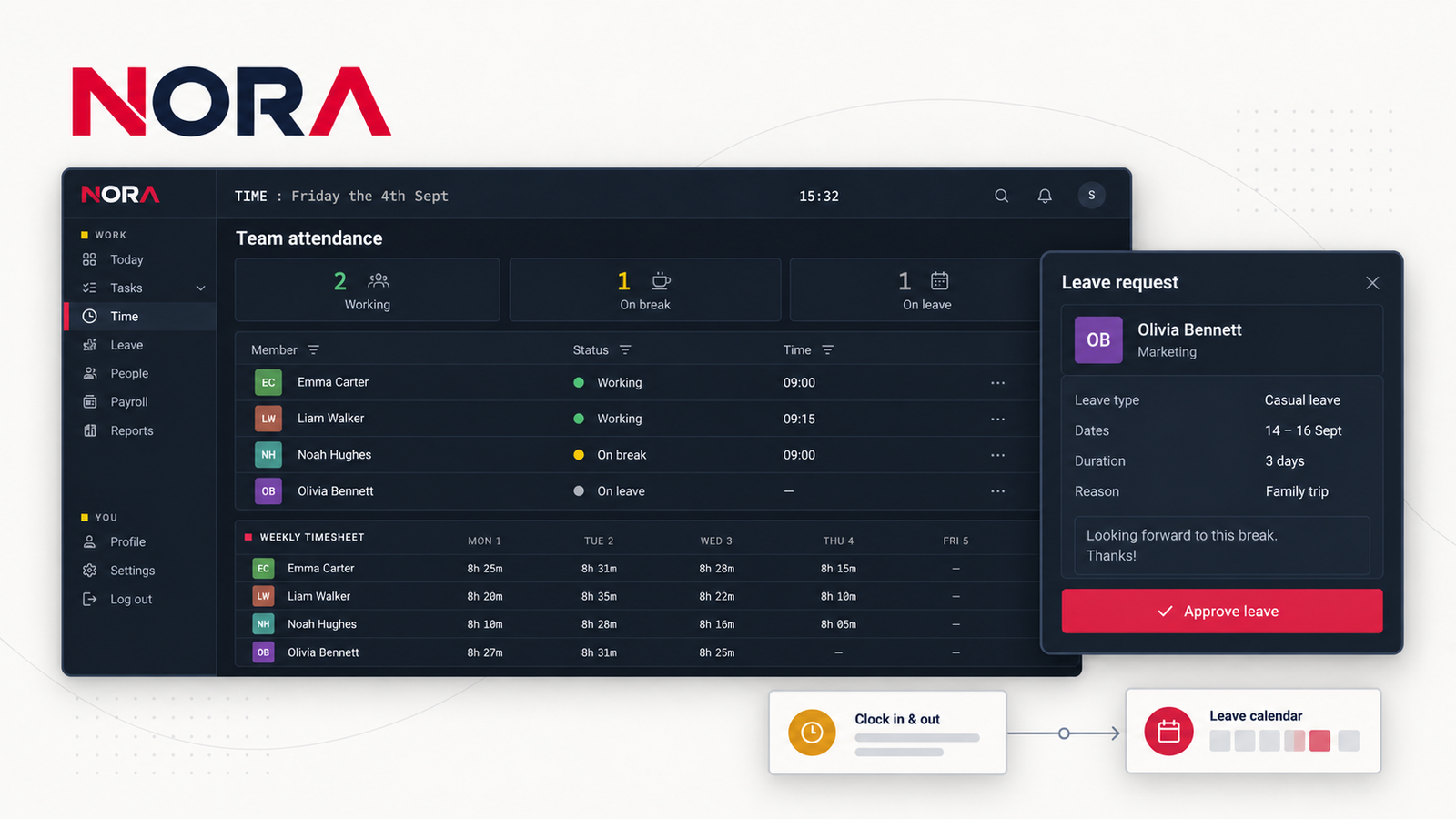 NORA Time interface design concept, showing illustrative sample data