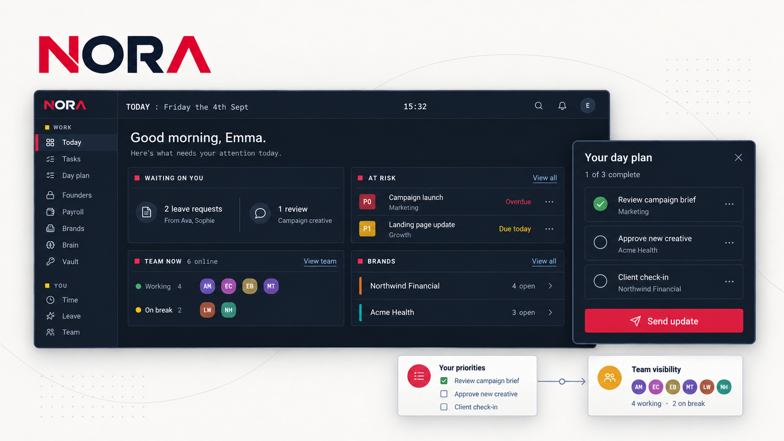 NORA Today interface design concept, showing illustrative sample data